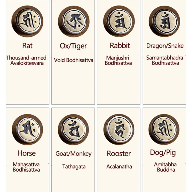 Buddha Stones 925 Sterling Silver Handmade Chinese Zodiac Natal Buddha Cyan Bodhi Seed Protection Braided Red String Bracelet - Image 16