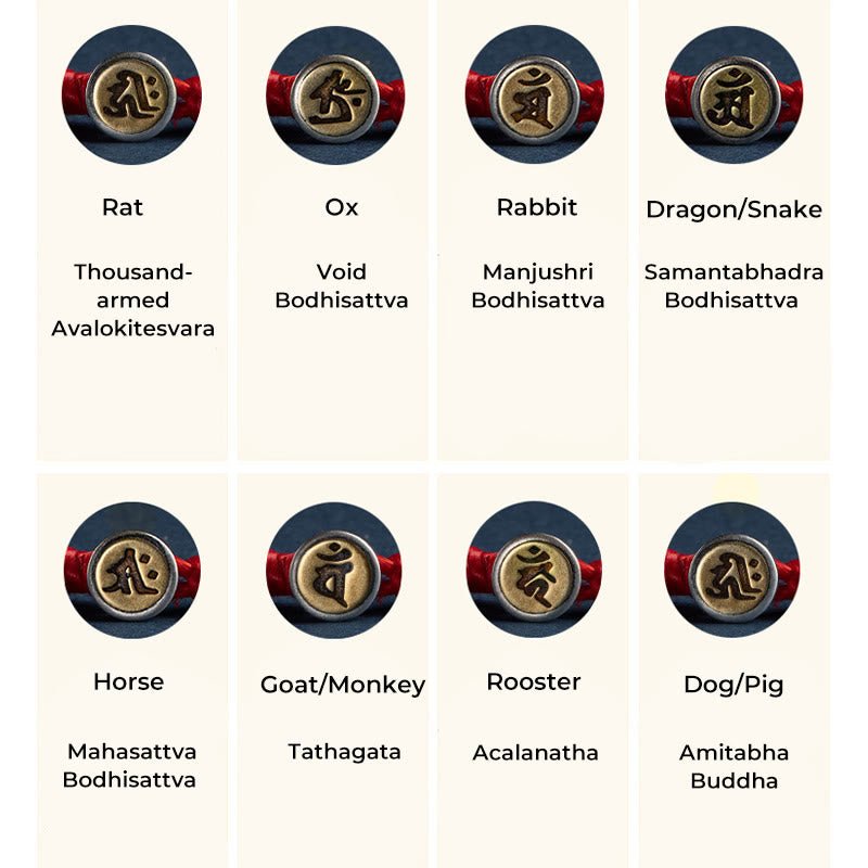 Buddha Stones Handmade 925 Sterling Silver Chinese Zodiac Natal Buddha Protection Colorful Rope Bracelet - Image 5