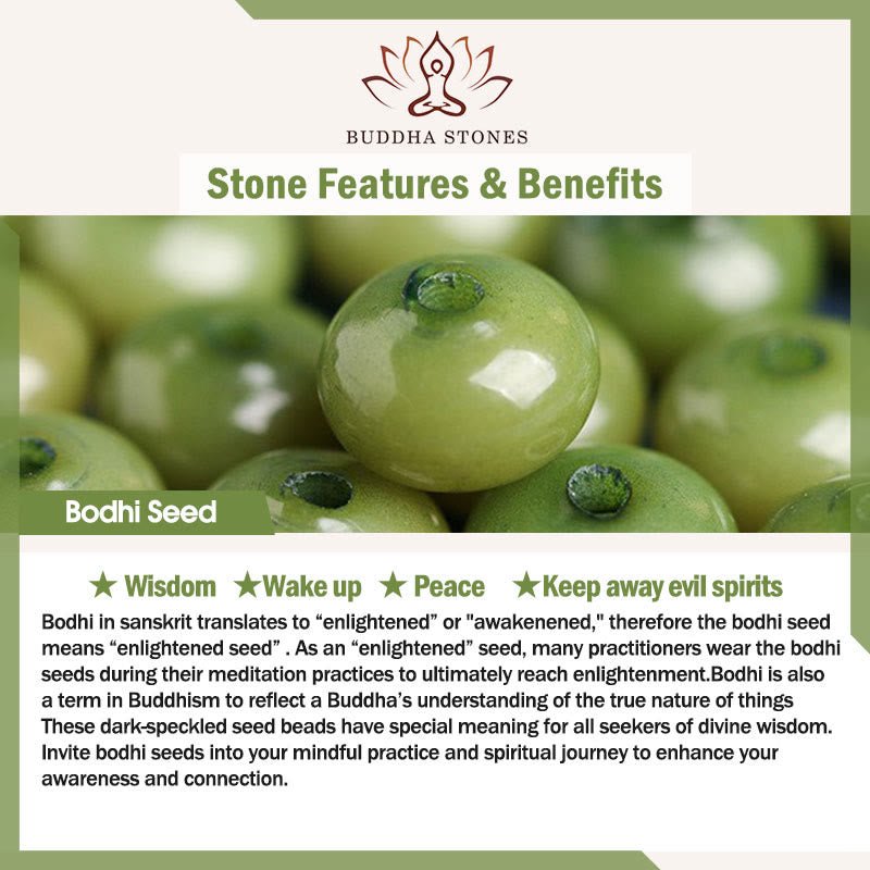 Buddha Stones 925 Sterling Silver Handmade Chinese Zodiac Natal Buddha Cyan Bodhi Seed Protection Braided Red String Bracelet - Image 24