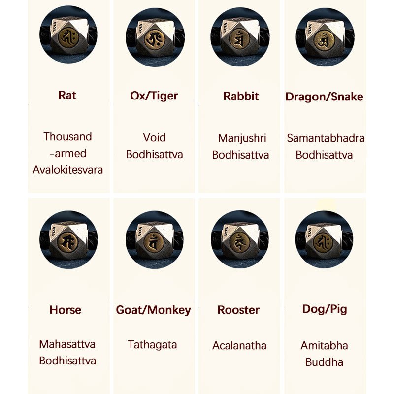 Buddha Stones 925 Sterling Silver Handmade Chinese Zodiac Natal Buddha Luck Protection Braided String Bracelet - Image 10